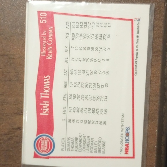 Basketball Trading Card - Picture 2 of 2